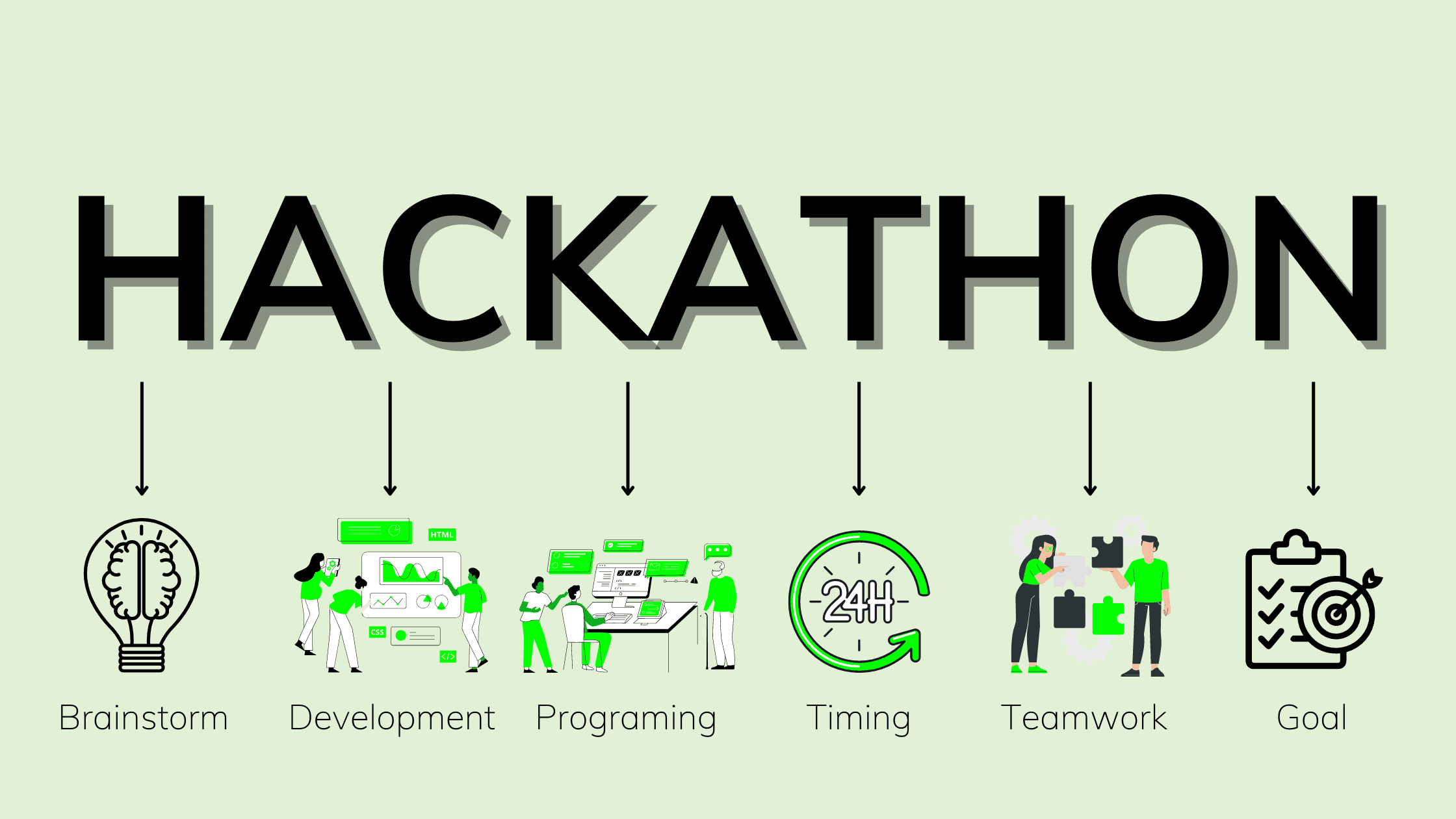 Hackathon Heroics: 10 Essential Winning Moves